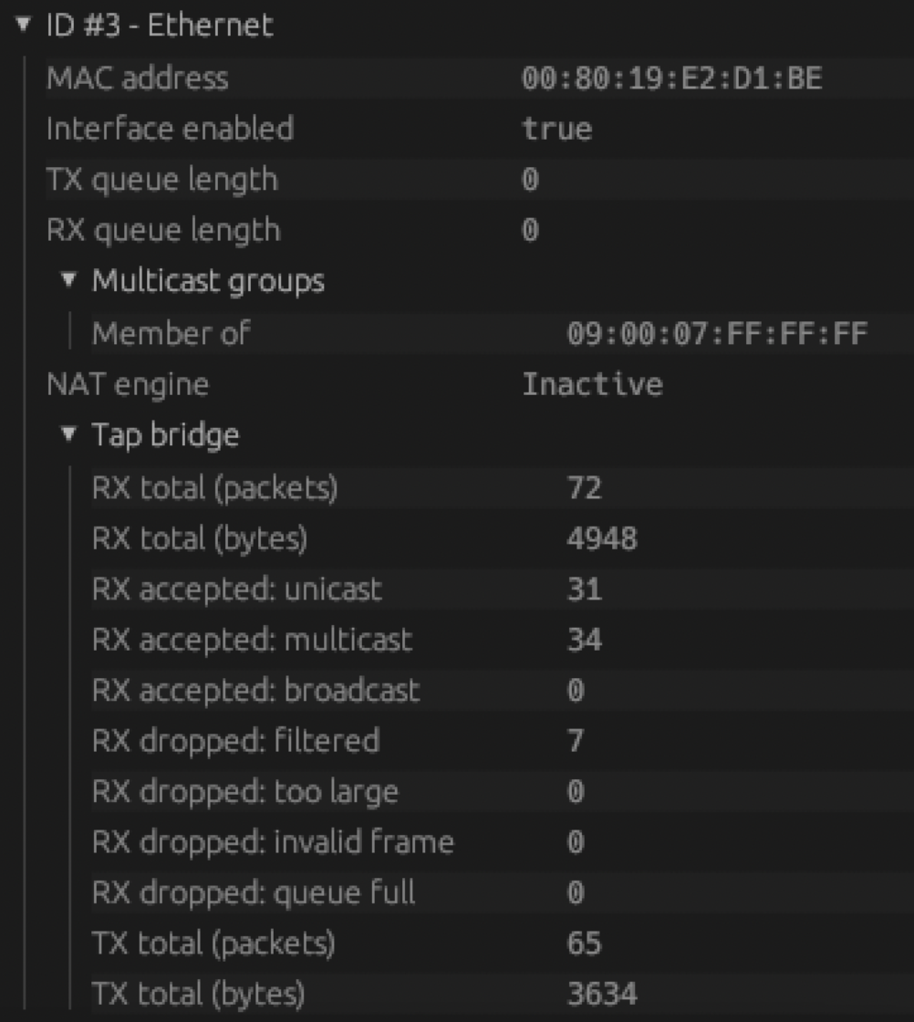 Ethernet peripheral view